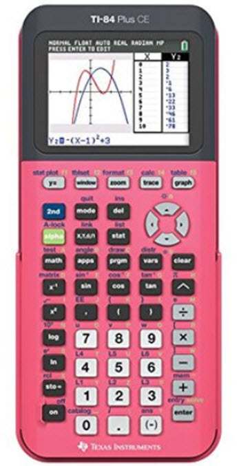 Graphing calculator